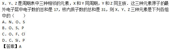 2017年成人高考高起点理化综合考试练习题及答案1