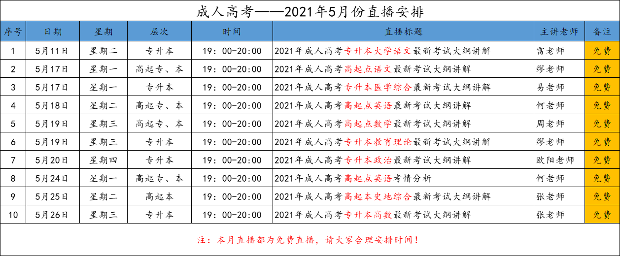 2021年5月广东成人高考直播课程安排(含免费课程)