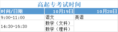 广东成考高起专考试时间