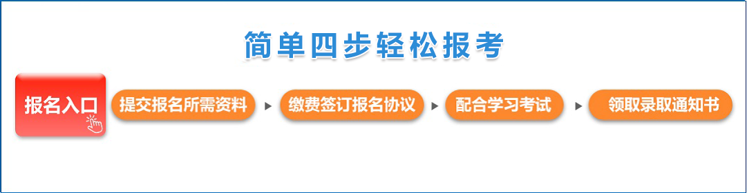服务流程