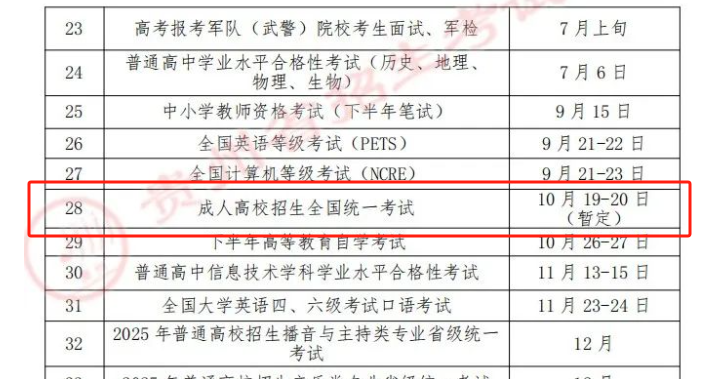 2024广东成人高考考试时间
