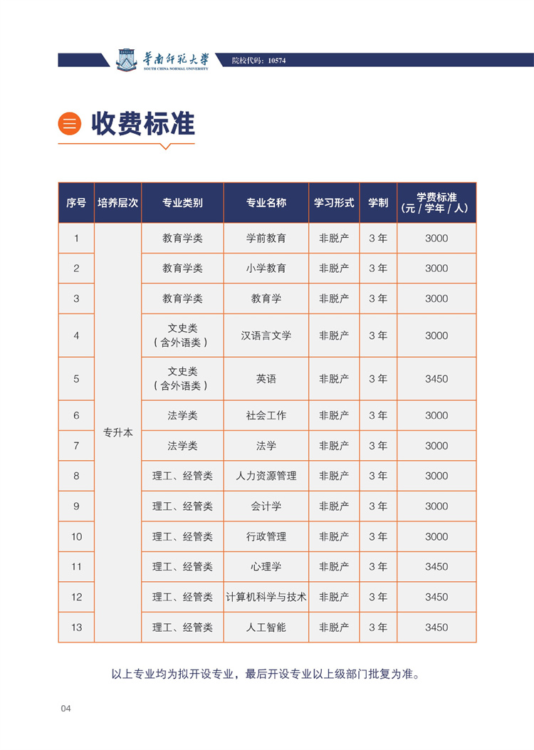 华南师范大学成人高考招生专业