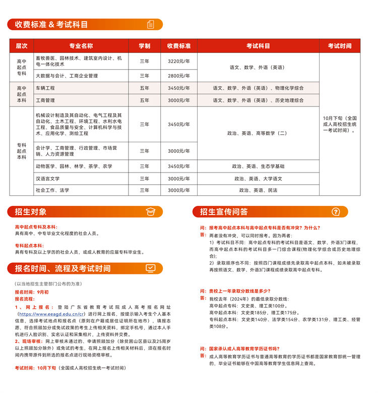 2025年华南农业大学成人高考