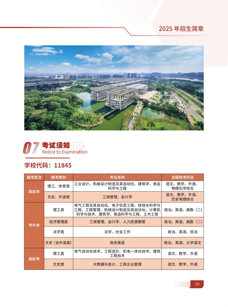2025年广东工业大学成人高考招生专业