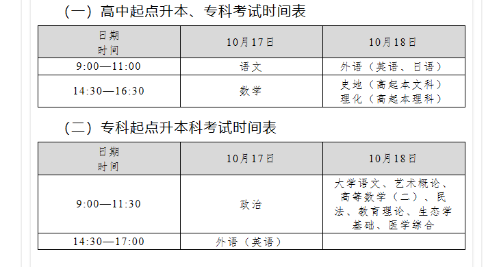 2026年广东省成人高考注意事项(三)：考场规则篇
